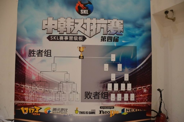 中韩对抗赛的四大实战类型与隐藏规则