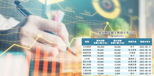 KK星际百万计划官宣，2026生态扶持，真金白银注入KK官方对战平台