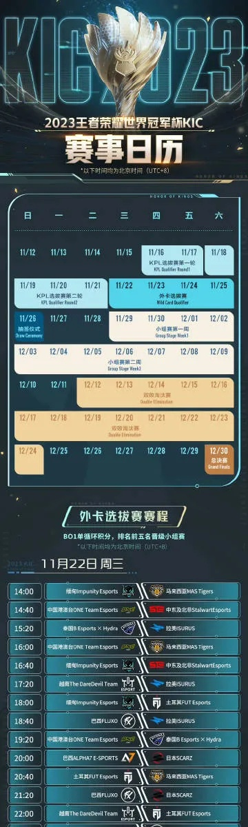 KK官方对战平台发布2026KK星际百万计划，以真金白银重振星际生态