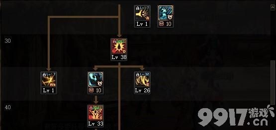 一、85版本魔神刷图环境定位与加点核心逻辑