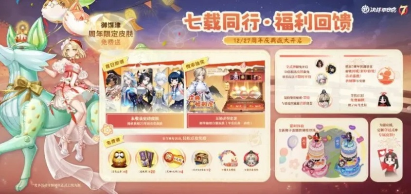 7周年庆典，派对礼服泳装限时登场，纪念抽卡福利最高70连免费！