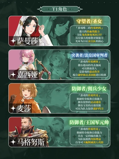 空之家角色入驻全攻略，2026新角色偏好布局与信任等阶速升秘籍