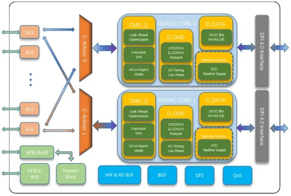 一、解构双IP核心符号系统，从表面冲突到深层共振