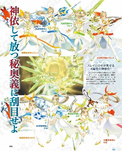 情热传说神依化全解析,2026年终极战斗系统深度拆解与速通实战 情热传说神依化全解析,2026年终极战斗系统深度拆解与速通实战