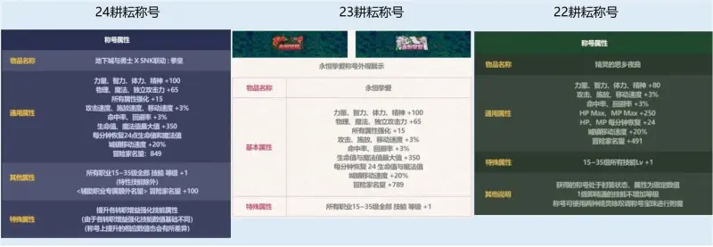 阳炎护手刷取全攻略，3个隐藏机制+最优配装方案2026最新