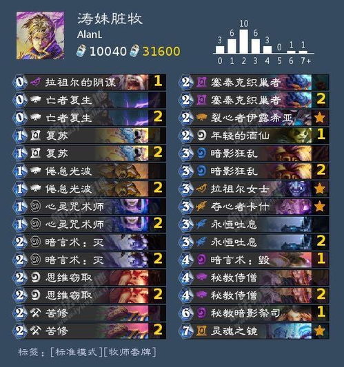 2026炉石脏牧resurgence?这套偷牌流胜率破65%的秘密 2026炉石脏牧resurgence?这套偷牌流胜率破65%的秘密