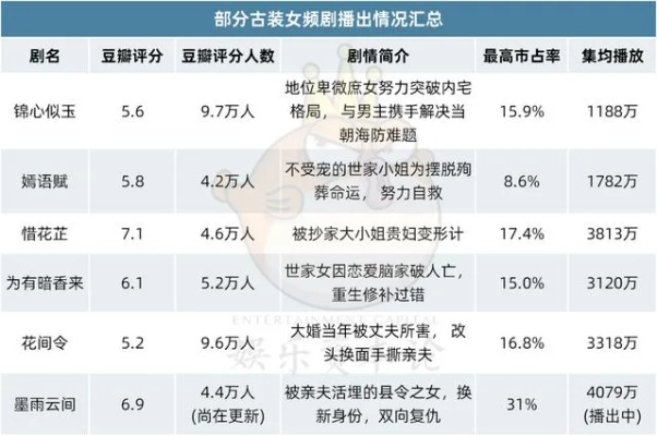 2026年私服名字趋势报告，古风霸气类搜索暴涨300%，附500+爆款命名库