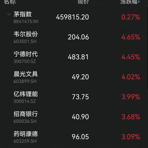 偷删用户相册 美团致歉:承担全部费用和损失 偷删用户相册 美团致歉:承担全部费用和损失