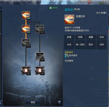 剑灵活力类型搞不懂?2026最新实战策略与避坑指南 剑灵活力类型搞不懂?2026最新实战策略与避坑指南