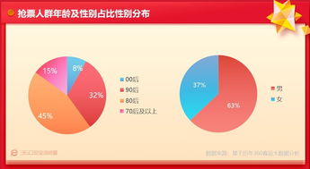 心站类型终极指南，2026年Q1数据揭示的3种高胜率心理模型