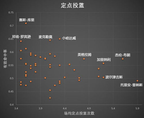 2061终结者类型隐藏机制破解，3月最新数据支撑的版本答案