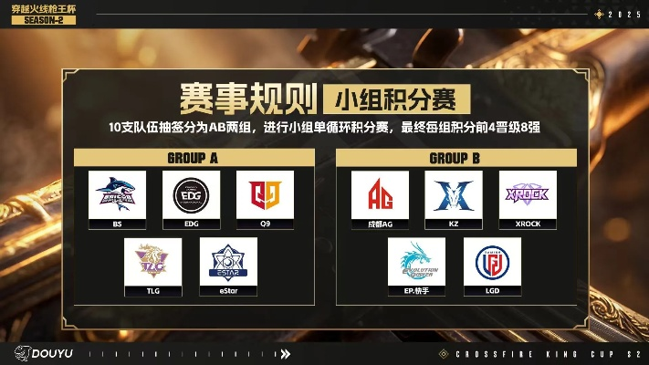 CF风云榜冲榜全攻略，2026赛季枪王排位隐藏分机制与实战技巧大揭秘