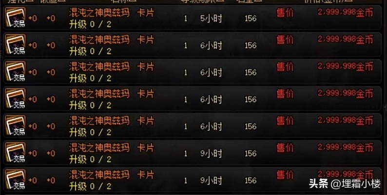 DNF逆袭之谷隐藏奖励揭秘，材料价值波动分析与搬砖党必看攻略