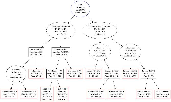 别再乱搜私服服务器下载！2026年技术选型决策树与防封实战