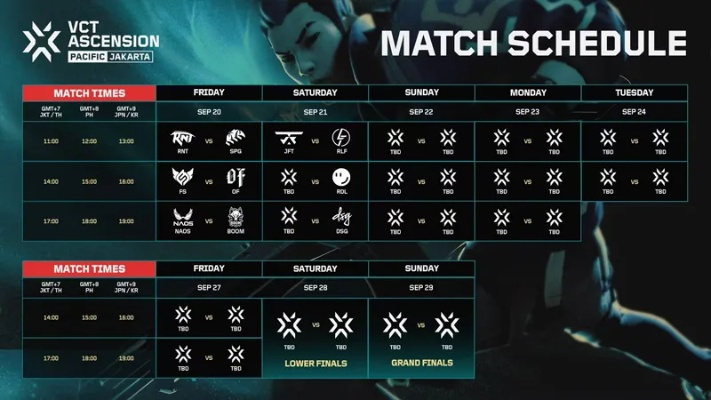 AVA大师赛2026终极晋级指南，从青铜到战神的核心战术拆解