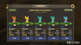石器宝贝宠物培养全攻略，2026年最新阵容搭配与资源分配终极指南
