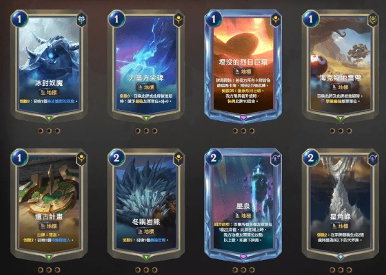 2026年LoR卡牌类型终极指南，破解meta的5大隐藏机制与卡组构建黑科技