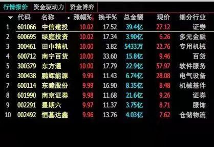 2026赛季龙之股操盘指南，元素龙价值评估与龙魂团胜率暴增的7个隐藏机制