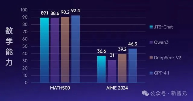 2026年Q1隐藏META,大众脸角色的春天实战全解析 2026年Q1隐藏META,大众脸角色的春天实战全解析