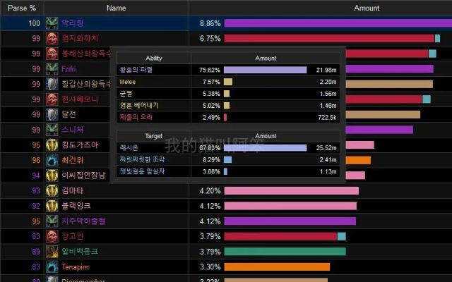 史诗督军佐诺兹怎么打？2026最新机制详解与坦克生存指南