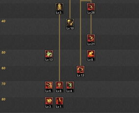 黑魔后86刷图加点全解析，从搬砖到团本的精准答案