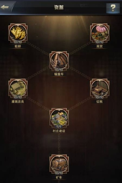 3.7版本原石告急？平民玩家必看的角色培养优先级黑皮书