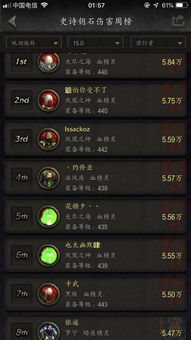 还在乱镶魔眼石?2026年Q1数据揭示这5种顶级搭配让DPS碾压全团 还在乱镶魔眼石?2026年Q1数据揭示这5种顶级搭配让DPS碾压全团