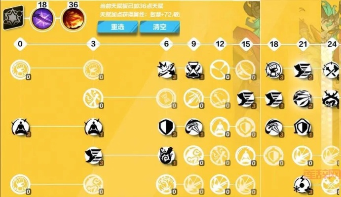 火炬之光合成公式大全,2026赛季暗金装备低成本打造实战指南 火炬之光合成公式大全,2026赛季暗金装备低成本打造实战指南