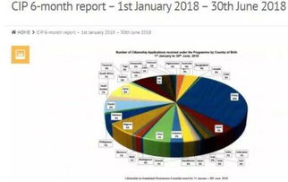PS5为何身价暴涨?一年涨价30%背后原因解析 PS5为何身价暴涨?一年涨价30%背后原因解析