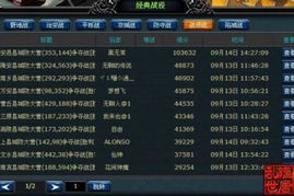 乱世隋唐开局就崩盘？2026年3月实战派逆袭方法论