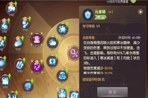 魔法师加点怎么选？2026春版龙之谷元素爆发与暗系控场双路线深度测评