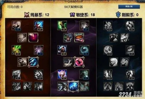 S6天赋加点终极抉择，雷霆领主VS战争热诚全位置实战指南