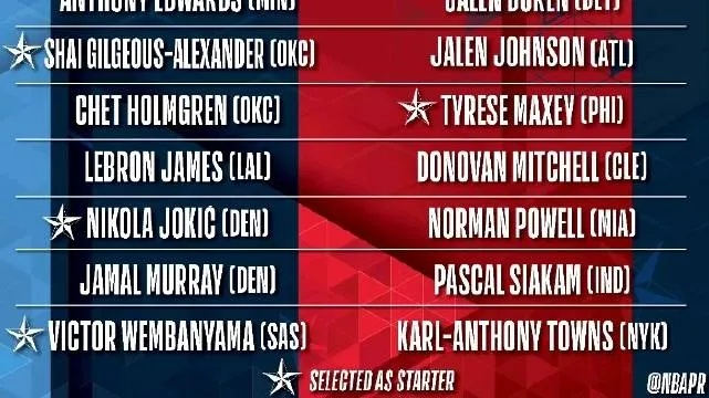 范特西篮球大亨大神私藏，2026赛季球员估值黑洞与阵容构建黄金法则