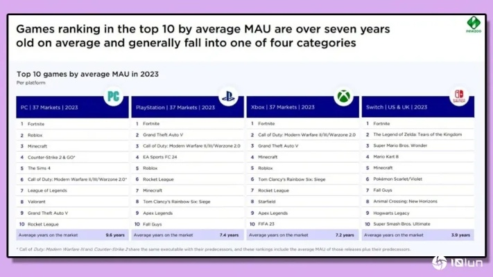 硬核种田游戏太肝？2026年高口碑yhzt入门指南与效率玩法全解析
