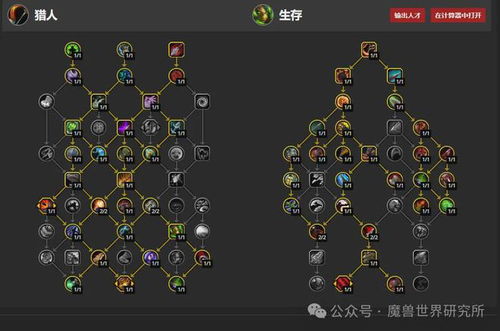 2026紧急调整！防护骑士天赋隐藏机制全解析，大秘境团本双登顶