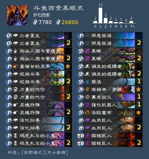 传奇外挂黑产揭秘，透视自瞄内存挂的检测与防范终极指南