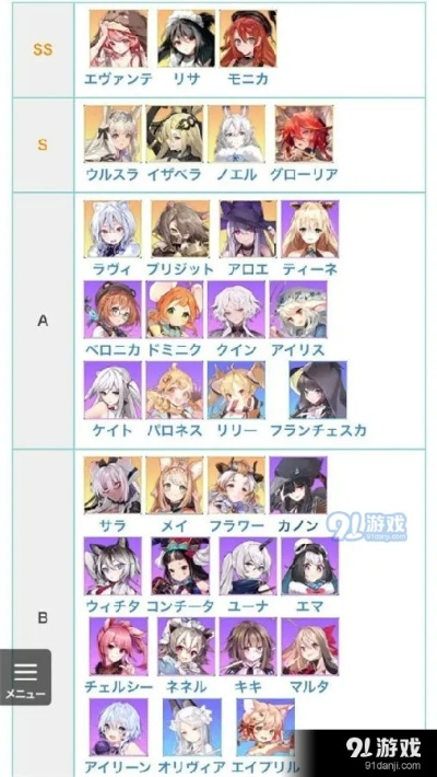 伊甸园的骄傲2026环境剧变？这5个SSR角色颠覆天梯格局！