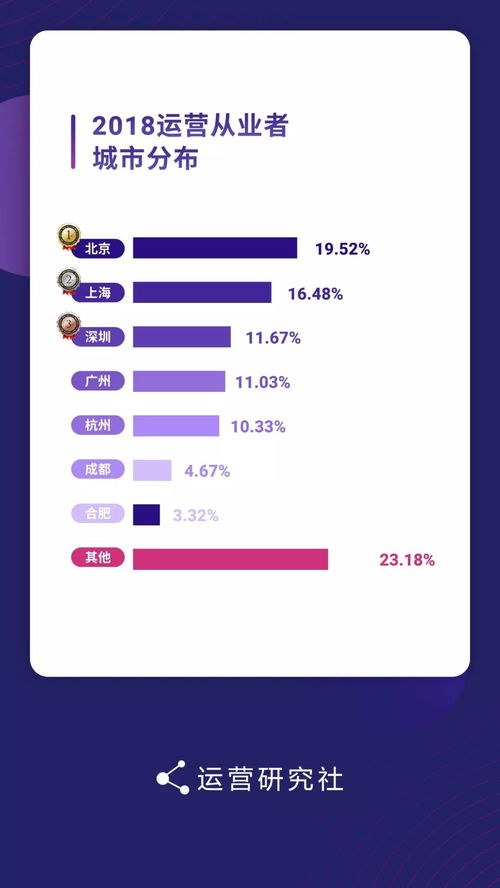 2026年Q1新开千年SF生存指南，从版本选型到稳定运营的7个实战要诀