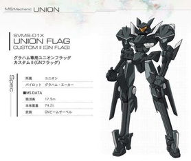 剑星体模尹雪花新图，惊艳造型引玩家热议