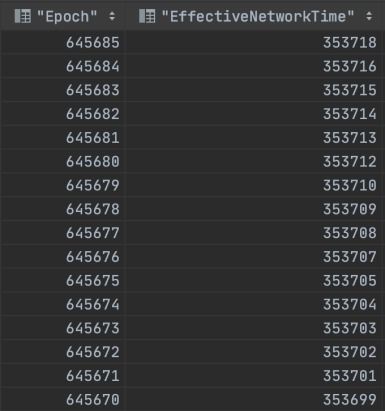 四周年隐藏福利全挖光？2026极限收益攻略绝了