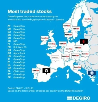 欧洲开发者不满Eurojank标签，地域不公，玩家别被标签误导