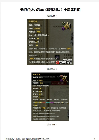 九阴真经无根门辟邪剑法，2026Q1数据揭示的5个致命误区