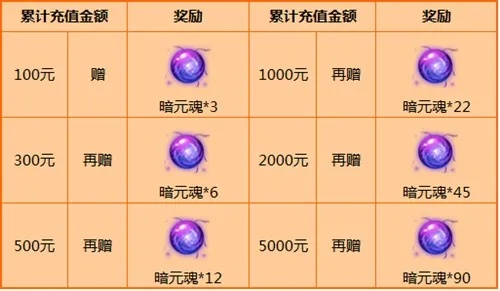 2026闪光珠终极获取指南,3天刷满概率提升300%的隐藏机制揭秘 2026闪光珠终极获取指南,3天刷满概率提升300%的隐藏机制揭秘