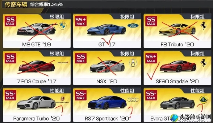 从极品飞车到神力科莎,飚车游戏类型深度剖析与精准匹配指南 从极品飞车到神力科莎,飚车游戏类型深度剖析与精准匹配指南