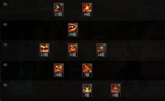 2026新春版DNF光兵加点终极指南，辅助输出双修的隐藏门道