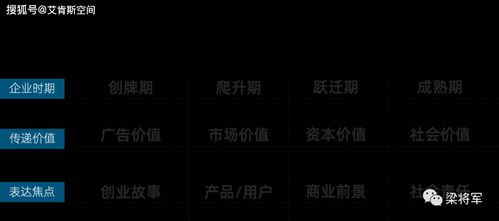 天炼类型深度拆解,从入门到精通,打造极品装备的7个核心策略 天炼类型深度拆解,从入门到精通,打造极品装备的7个核心策略