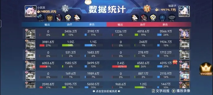 冰天辅助真的废？2026新版天山辅助流颠覆性实战指南