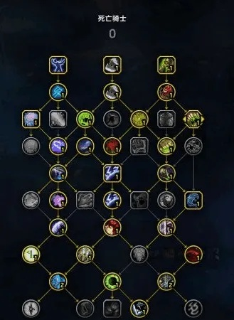 2026最新DK天赋怎么点？三系全场景通关终极指南