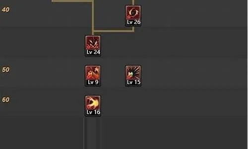 2026风林火山刷图视频全拆解，从装备到连招的实战优化指南