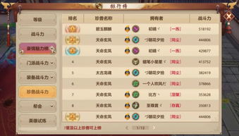 2026年Q1天龙八部战力天花板报告,新门派碾压老五门?深度数据揭秘 2026年Q1天龙八部战力天花板报告,新门派碾压老五门?深度数据揭秘